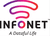 Infonet Comm Enterprises Private Limited