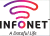 Infonet Comm Enterprises Pvt Ltd