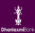 Dhanlaxmi Bank Limited